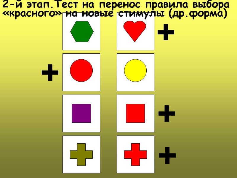 2-й этап.Тест на перенос правила выбора «красного» на новые стимулы (др.форма)